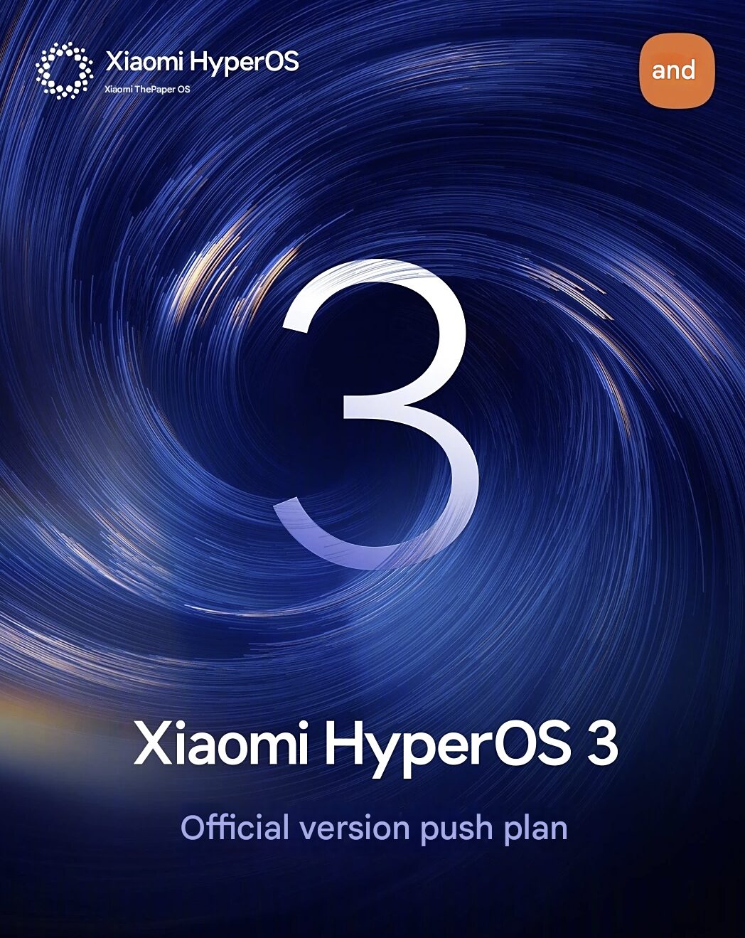 HyperOS Release DATE 1